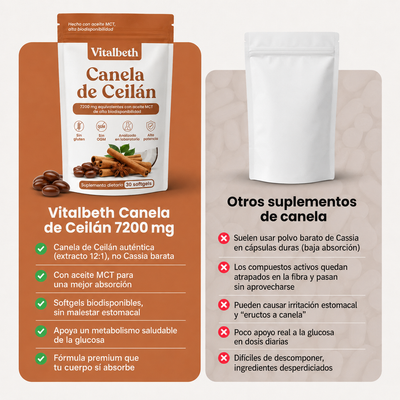 CanelaPura Vitalbeth™ Canela de Ceilán — Equilibrio Glucémico Avanzado 7200mg